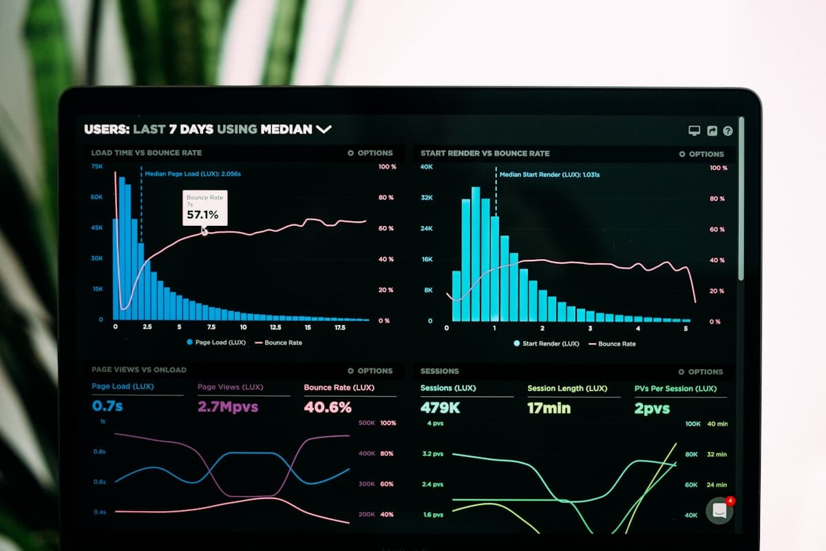 Proddata platform dashboard showing a product record across markets